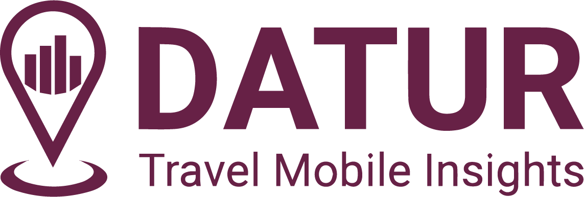 Datur